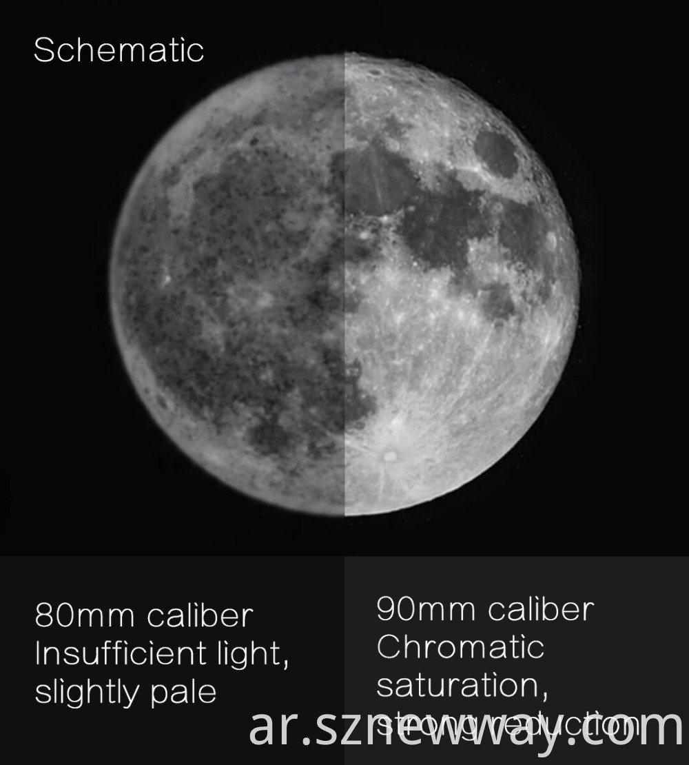 Beebest Telescope Xa90